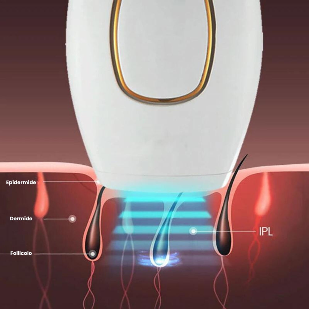 Silk™ - Epilatore Laser a Impulsi